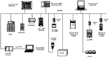 仲鑫達 引領科技新潮，廈門會展盛大啟幕